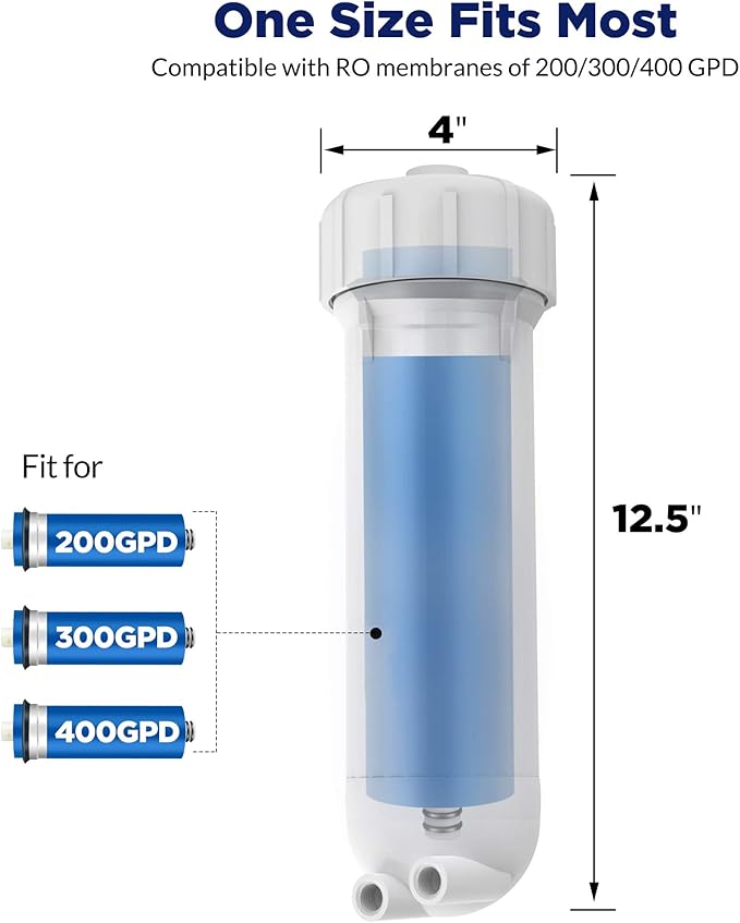 Membrane Solutions 3012 RO Membrane Housing Kit, Universal for Semi Commercial 200/300/400 GPD Reverse Osmosis Water Filter Systems, RO Filter Housing Wrench Fittings Set