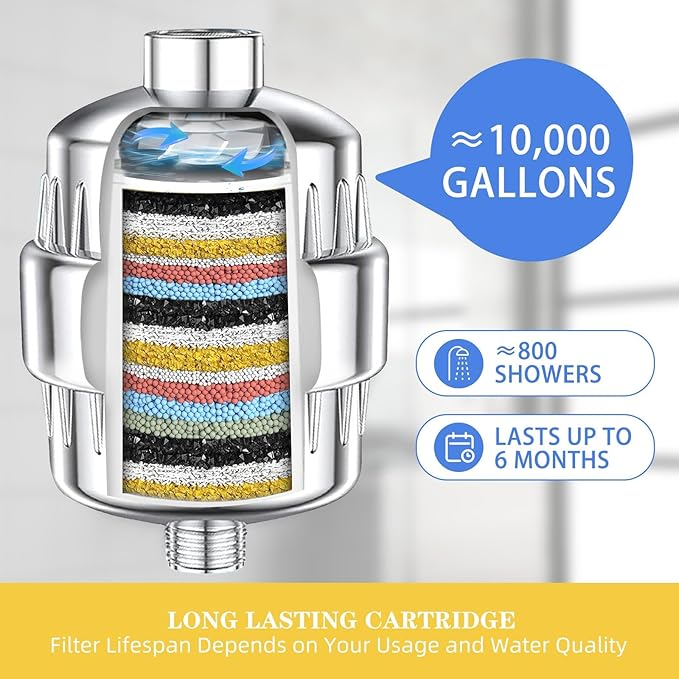 36-Stage Shower Head Filter With Vitamin C E for Hard Water - 3 Replaceable Cartridges, High Output Water Filter for Removing Chlorine and Fluoride, Polished Chrome