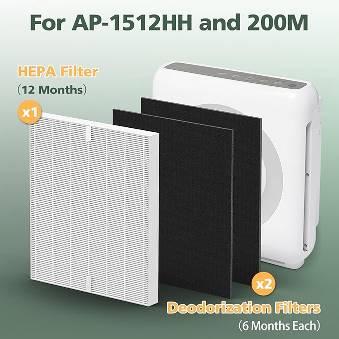 AP-1512HH Filter Set Replacement for Coway Airmega AP-1512HH and 200M Air Purifiers, 1 HEPA Filter and 2 Carbon Pre-Filters, Compared to Part # 3304899