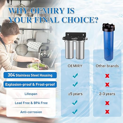 Replacement Cartridge Carbon Filter for Whole House Water Filter OM-UF04, 1 Pack