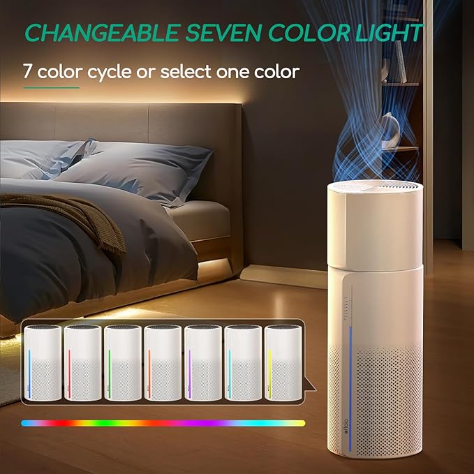 Afloia 2-in-1 Air Purifier & Humidifier Combo, Advanced 3-Stage Filtration, Whisper-Quiet Operation, Auto Shut-Off, 7-Color LED Light, Ideal for Pet Allergies & Smoke (White)