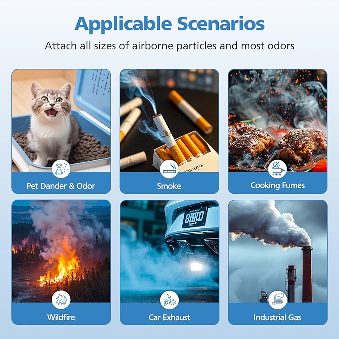 Core 400S Pet Care Replacement Filter for LEVOIT Core 400S Smart Air Purifi-er, 3-IN-1 HEPA and Activated Carbon Filter, Compared to Part# Core 400S-RF(LRF-C401S-P-WUS), Yellow (2 Pack)