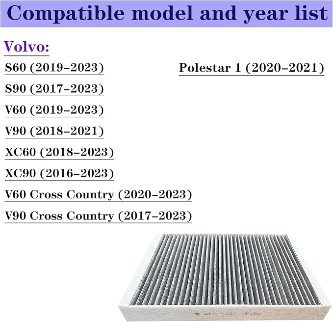 GF155 Cabin Air Filter for 2018-2023 Volvo XC60, 2016-2023 XC90, 2019-2023 S60,V60, 2017-2023 S90, 2018-2021 V90, 2020-2023 V60 Cross Country, 2017-2023 V90 Cross Country, 2020-2021 Polestar 1