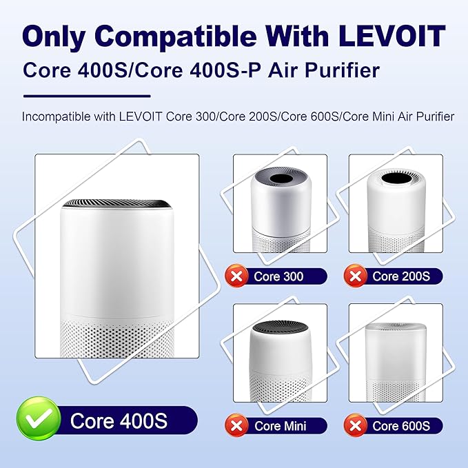 Core 400S Pet Care Replacement Filter for LEVOIT Core 400S and Core 400S-P Smart WiFi Air Purifier, 3-in-1 H13 True HEPA Activated Carbon Filter, Core 400S-RF-PA (LRF-C401-YUS), Yellow, 1 Pack
