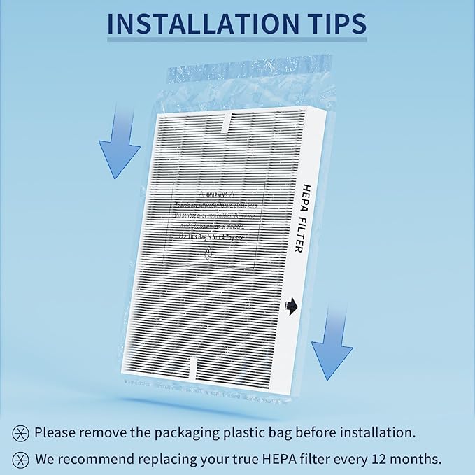 2-Pack Airmega AP-1512HH Filter Set Replacement for Coway AP-1512HH and 200M Air Purifiers, Only 2 True HEPA H13 Filters