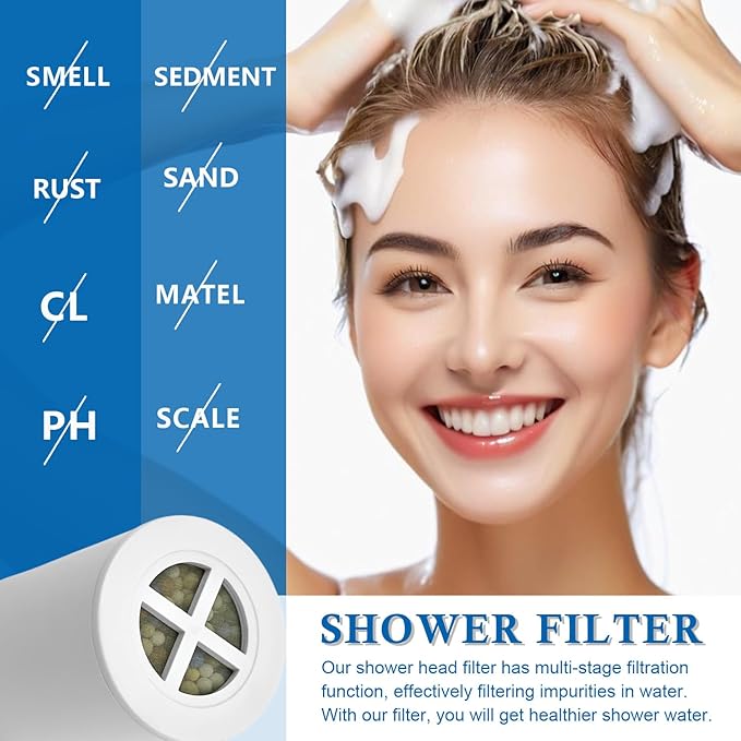 Water Replacement Filter for Shower Head,Compatible with Afina A-01 Shower Head Cartridge,for Hard Water Remove Chlorine and Harmful Substances.（3 Pack）