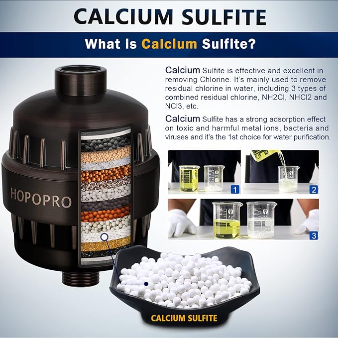 HOPOPRO NBC News Recommended Brand 18-Stage Shower Filter - Universal Shower Head Filter for Hard Water, Removes Chlorine, Fluoride, Heavy Metals