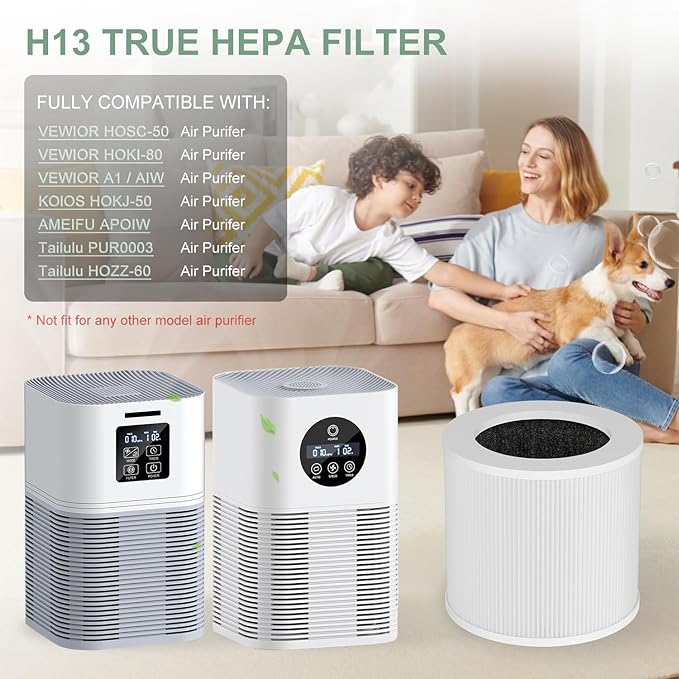 2 Pack Replacement Filte-r Compatible with VEWIOR Air Purifie-r HQSC-50 HQKJ-80 A1 A1W, AMEIFU AP01W, KOIOS HQKJ-50 Air Purifie-r, 3-in-1 H14 True HEPA Air Filte-r