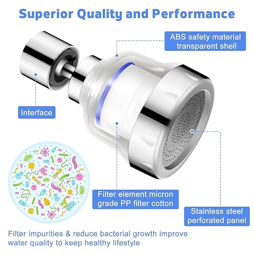 8 PCS Sink Water Filter Faucet Set, Universal 360 ° Rotating Kitchen Faucet Water Purifier, Bathroom Faucet Filter Removes Chlorine Fluoride Hard Water for Home Kitchen & Bathroom