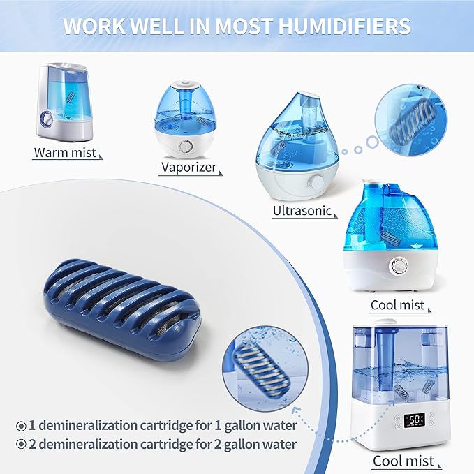 [Enhance] 20-Pack Demineralization Cartridge for Humidifier Compatible with HoMedics Total-Comfort Ultrasonic Humidifier Demineralizer Tablets Filter Replacement for Water Decalcification, Remove Odor