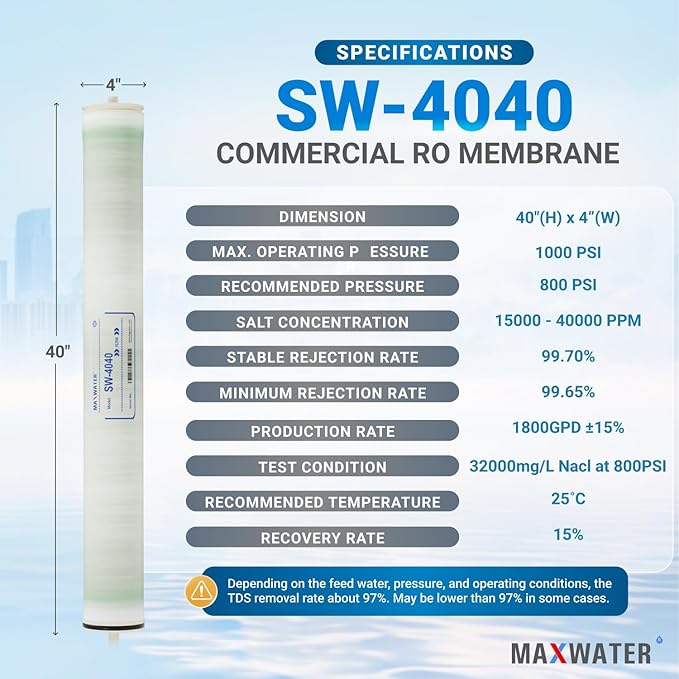 Max Water Reverse Osmosis Membrane Good for High Salt Rejection - Sea Water & Brackish Water - Industrial, Pharma, Boiler, Agricultural, Whole House (SW 4040)