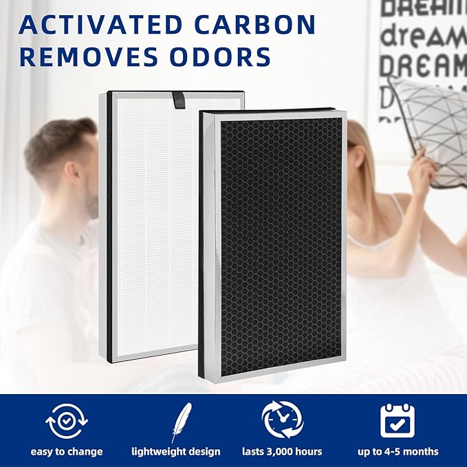 112 Air Purifier Replacement Filter: Compatible with MA Series 112 Air Purifier V2.0, 3 in 1 Pre-filter, Pleated Filter and Activated Carbon Filter, 2 Pack