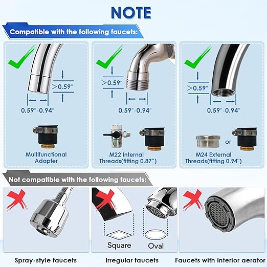 Countertop Water Filter System,Direct Connect Water Filtration-0.01μm Filtration Reduces PFOA/PFOS,Chlorine,Heavy Metals,Bad Odors-C2 and UF Filter