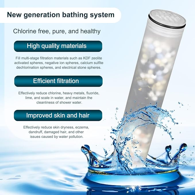 Shower Head Filter Replacement Compatible with MakeFit SSJ781/DSSJ781/ DSSJ781-01Filtered Shower Head -3PACK