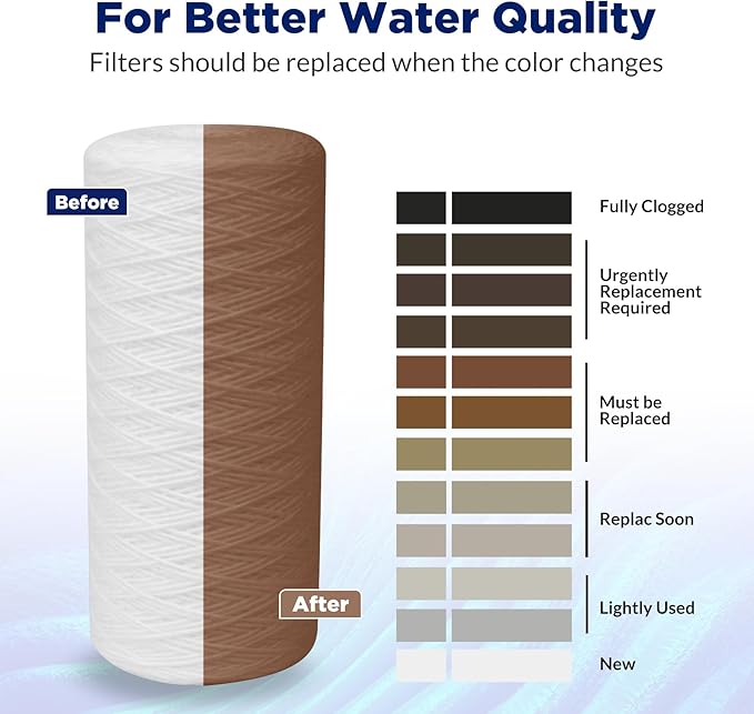 Membrane Solutions 1 Micron 10"x4.5" String Wound Whole House Water Filter Replacement Cartridge Universal Sediment Filters for Well Water - 4 Pack