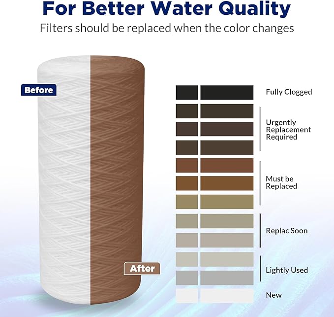Membrane Solutions 10 Micron 10"x4.5" String Wound Whole House Water Filter Replacement Cartridge Universal Sediment Filters for Well Water - 4 Pack