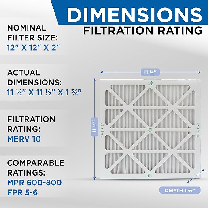 Glasfloss 12x12x2 MERV 10 (FPR 5-6) 2" Inch Pleated Air Filters Box of 6. Actual Size: 11-1/2 x 11-1/2 x 1-3/4