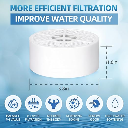 Bath Filter Cartridge for Tub, Bath Water Filter for Eczema, 8 Stage Bath Filter to Remove Contaminants,Chlorine and Fluoride, Hard Water Softener to Improves Skin and Hair
