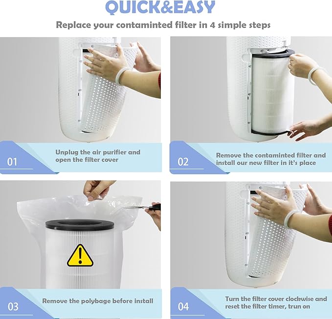 AP-T40FL Replacement Filter Compatible with Homedics Air Purifier Models# AP-T45, AP-T45WT, AP-T40, AP-T40WT, AP-T40WTAR, 1461901 (Costco Model), 2-Pack