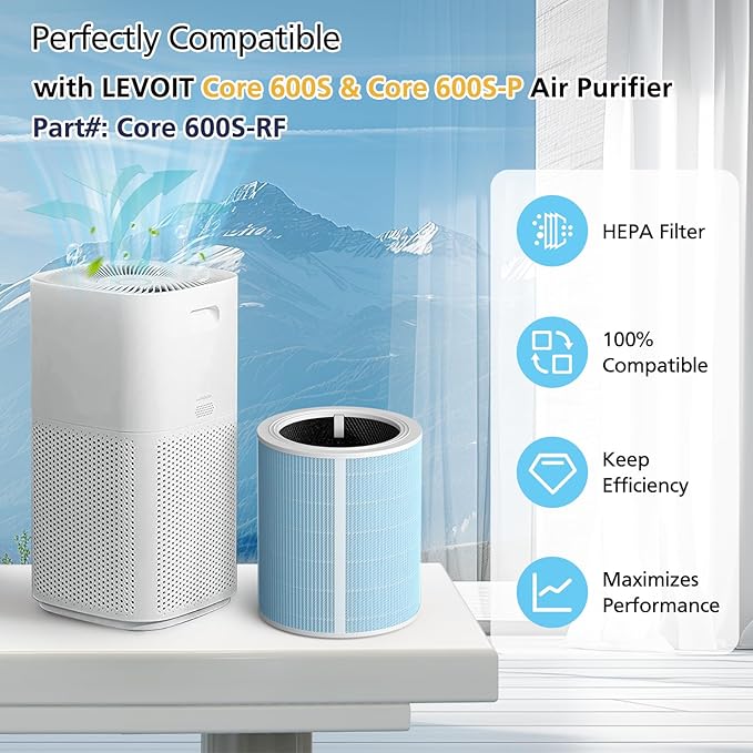 Core 600S Smoke Re-mover Replacement Filter for LEVOIT Core 600S & Core 600S-P Air Purifier, 4-in-1 HEPA Filter and High-Efficiency Activated Carbon, Core 600S-RF-SR, 1 Pack