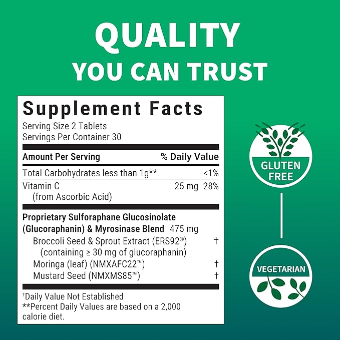 Nutramax Avmacol #1 Researched Sulforaphane Producing Brand, Nutramax Laboratories Consumer Care Supplement for Detoxification, Antioxidant Support and Overall Wellness, 60 Tablets