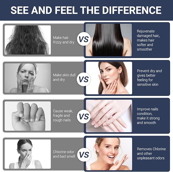 All Metal 3-Way Rain Shower Head,10 Spray High Pressure Showerhead Combo,Shower Filter Head For Hard Water, Adjustable Bar Upgrade Dual Shower Head-Reduces Dry Itchy Skin Chrome