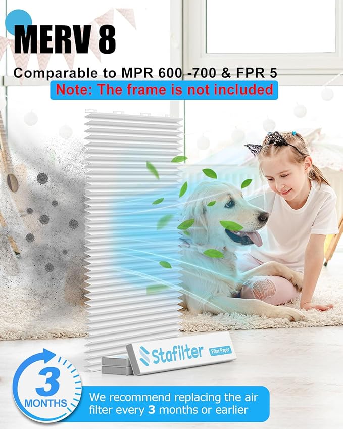 14X25x1 Filter Refills, 4 Pack MERV 8 Refills Paper Only for Stafilter Reusable Frame(Without Frame)