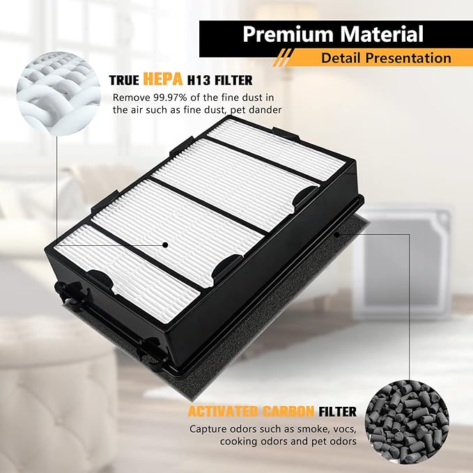 Improvedhand HAPF600 Filter Replacement for Hol-mes Air Purifier Filter B, Replace HAPF600D, HAP615, HAP625, HAP650, HAPF600D-U3, HAP725, HAP750, 106773, 4 HEPA filters and 4 carbon pre-filters