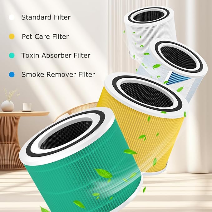 Core 300 Toxin Absorber Replacement Filter, Compatible with LEVOIT Core 300/Core 300S Air Purifier, 3-in-1 H13 Grade, True HEPA Replacement Filter, Compare to Part # Core 300-RF-TX, Green, 2 Pack