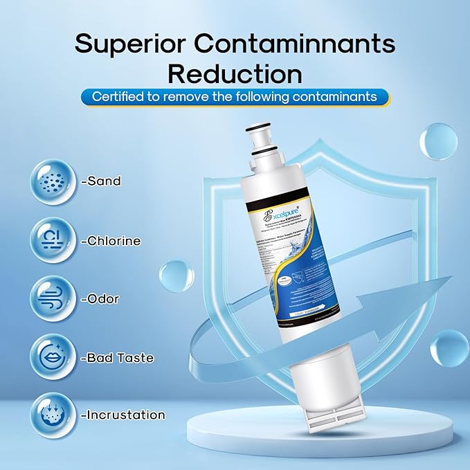 4396508 Refrigerator Water Filter, Replacement for EveryDrop FILTER 5, Whirlpool EDR5RXD1, 4396510 4396509 4392857, Kenmore 9010, NL240 LC400V WF285 R-9010 WF-NL300 WSW-1, 2PACK