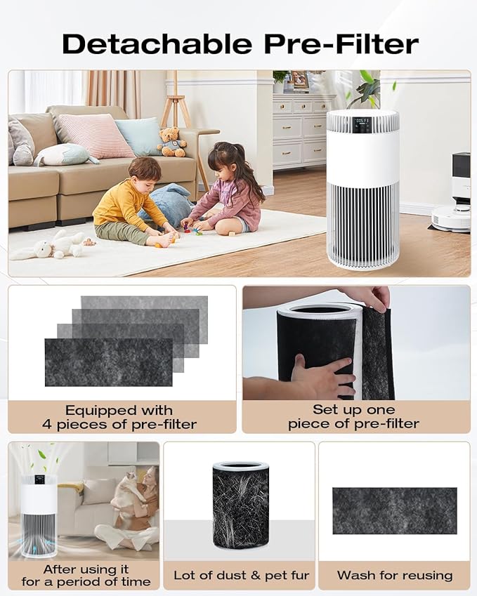 Air Purifier for Home Bedroom up to 1300 ft², HEPA Air purifier with PM 2.5 Display for Home Pets with Washable Pre-Filter, White