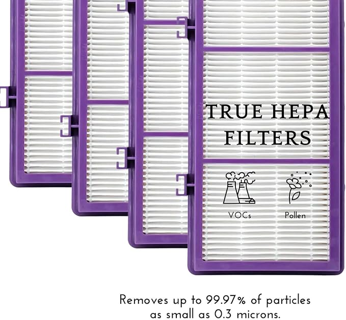 Nispira HAPF300AP AER1 Performance Plus Filters for Holmes HAPF30AT Air Purifier HAP242-NUC HAPF300AP-U4 2 HEPA Replacement 4 Carbon Pre Filter Replacement