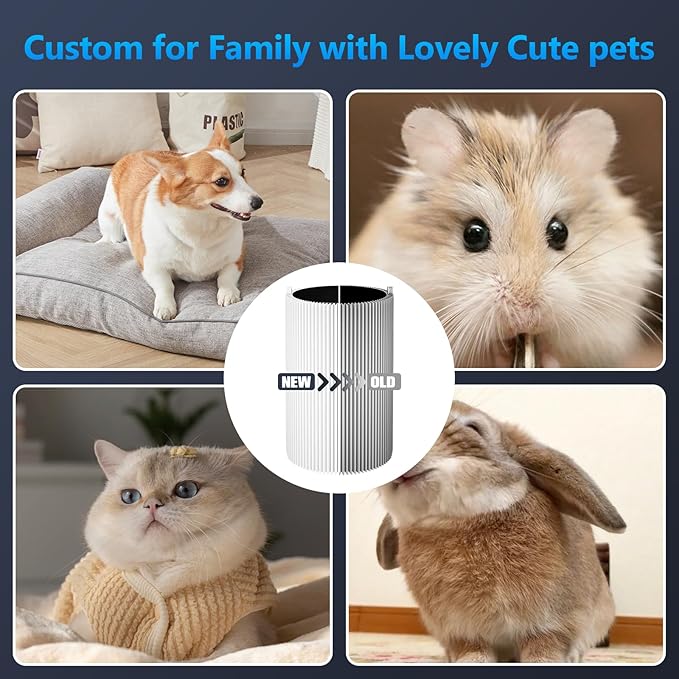 3 Pack Blue Pure 411 Filter Replacement for Blueair Blue Pure 411 Genuine, 411+, 411 Auto and MINI Air Purifier, H13 True HEPA Filter, Particle and Activated Carbon by Funmit