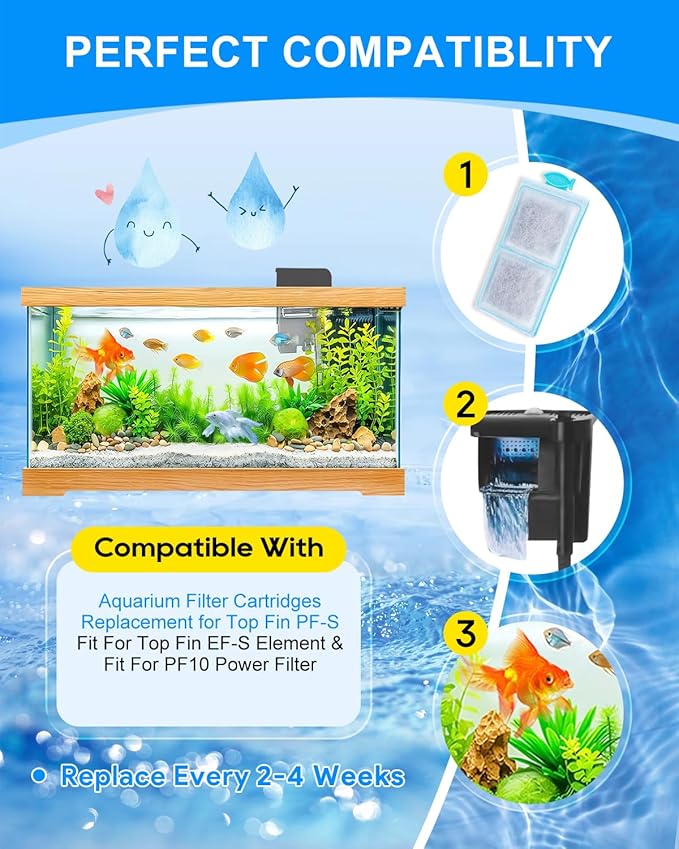 12 Pack Fish Tank Filter Compatible with Top Fin PF-S Filter Cartridge, Upgraded PF-S Aquarium Filter Cartridge Compatible with Top Fin PF10 Power Filters Activated Carbon & Zeolite