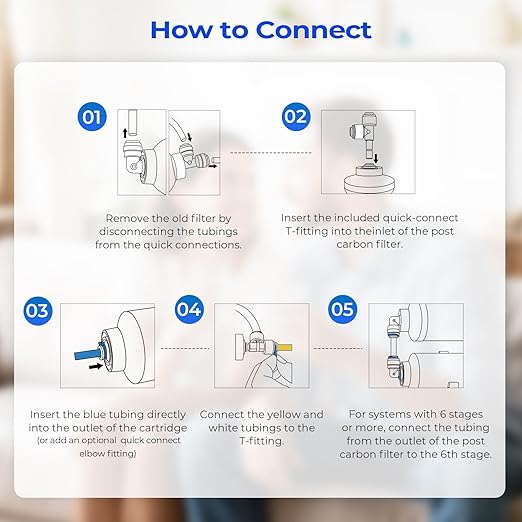 iSpring FT15 NSF Certified 5th Stage Inline Post Carbon Water Filter, Replacement Cartridge with 1/4" Quick Connect for Refrigerator, Ice Maker, RO Reverse Osmosis Water Filtration System