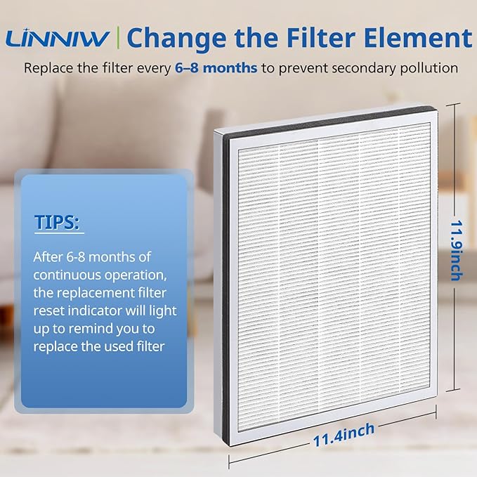4 Pack Vital 100 Replacement Filter Compatible with LEVOIT Vital 100 Air Purifier, High-Efficiency Activated Carbon Filter Set, Part Number 100-RF