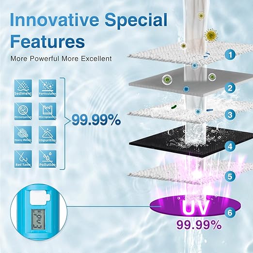 Membrance Replacement (4 Pack) for Water Filter Straw, Portable Replacement Filter for Camping, Hiking & Emergency Preparedness