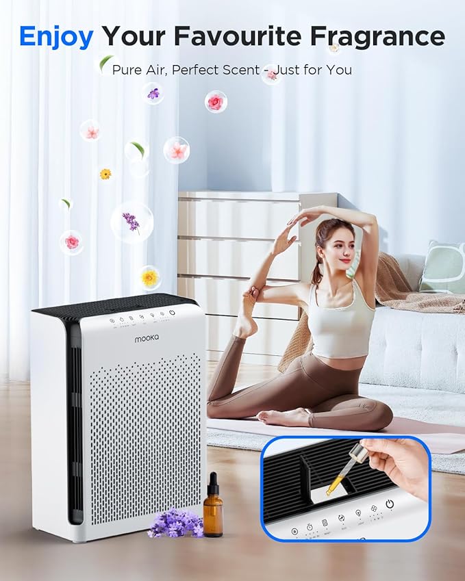 Air Purifiers for Home Large Room up to 2200ft², MOOKA Air Purifier for Home Pets Bedroom with ECO Mode & Fragrance, HEPA Air Filter Cleaner for Pet Hair Dander Smoke Living Dorm Room Office, M200L