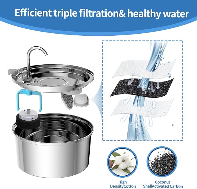 18 Pack Cat Water Fountain Filters for 108oz/3.2L & 67oz/2L Stainless Steel, Cat Fountain Filter Replacement(18 Filters & 18 Sponges)