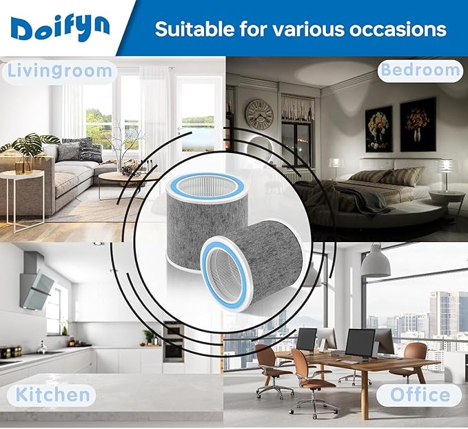 2 Pack HP102 Replacement Filter, Compatible with Shark HP102/HP102PET/HC450/HC451/HC452/HC455 /HP132/HP152 Air Purifier, True Filter for 99.97% of Particles Part Number #HE1FKPET,HE1FKBAS