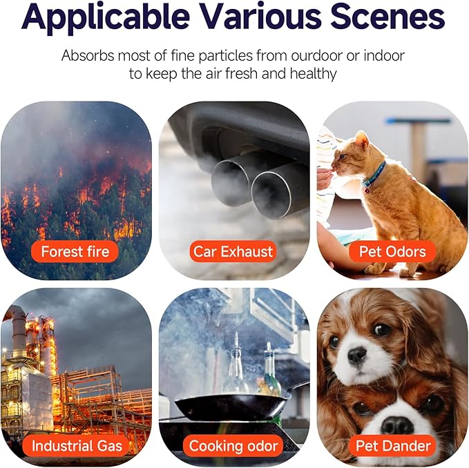 2 Packs HAP602 Replacement Filter Compatible with ECOSELF HAP602/ HAP602WF Air Cleaner Purifier, 3-in-1 Filtration of Main Filter,Pre-Filter & Activated Carbon Filter