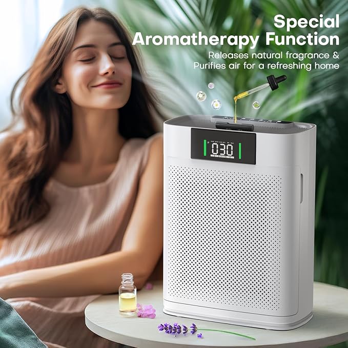 Air Purifier for Large Room up to 1500 Sq Ft, H13 True HEPA Filter, Honeyuan Air Purifiers for Pets, with PM 2.5 Display Air Quality Sensor, Aromatherapy, Child Lock, ZY3866G, White