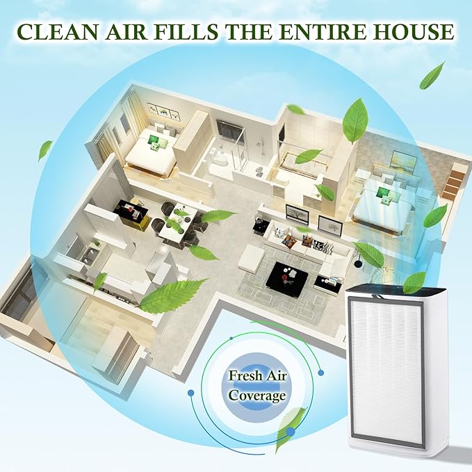 Replacement H14 HEPA Filter Compatible with 400 Air Purifier, 4-Stage Filtration Activated Carbon 3-IN-1 Air Clean 1