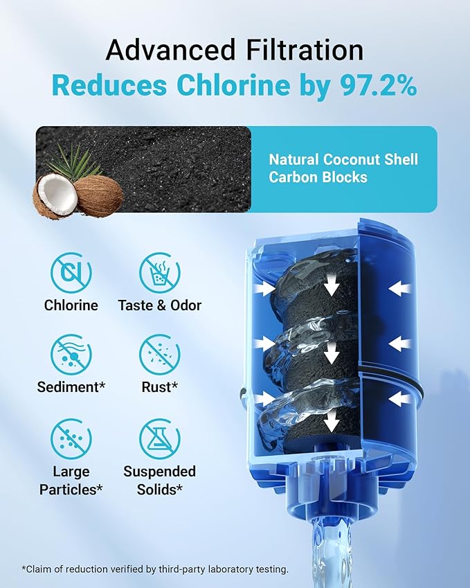 2 Pack Faucet Filter Replacement for All PUR®Plus, PUR® Water Filter Replacement, Pur® Filter Replacement RF-9999®, NSF 42 Certified, 600-Gallon Long Lifespan, AQUA CREST