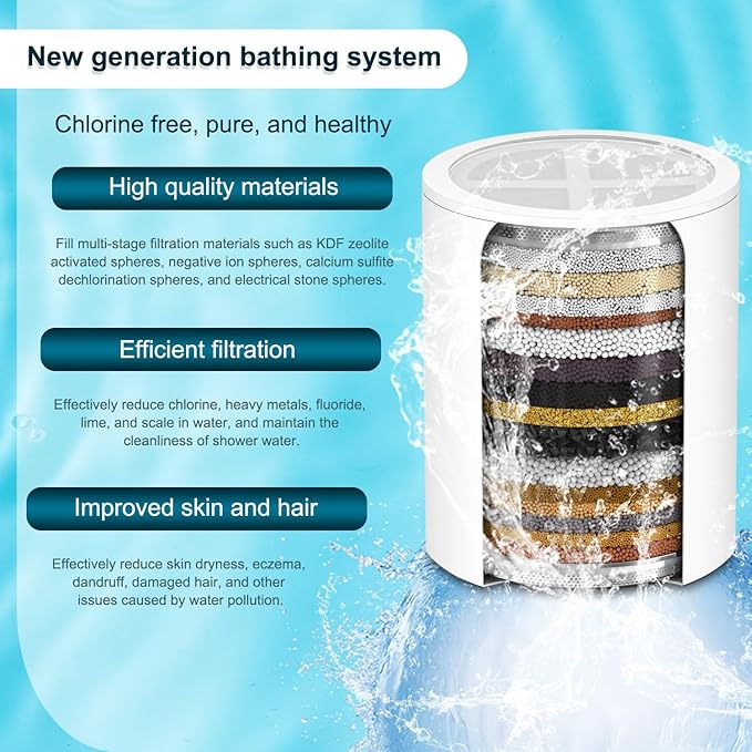 20-Stages Shower Filter Replacement Compatible with SR SUN RISE Shower Hand, Water High Efficiency Filter,Reduces Chlorine & Chemicals 3pcs