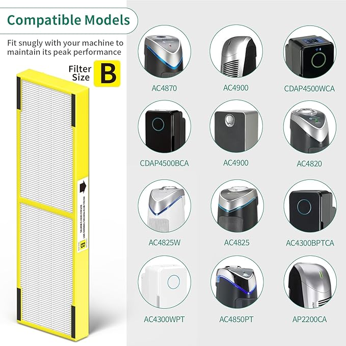 4 Packs Plastic Frame FLT4825 Replacement Filters B Compatible with AC4825 AC4825W AC4300 AC4800 AC4900 AC4850 Air Cleaner Purifier, 4 H13 True HEPA Filters and 8 Activated Carbon Pre-Filters