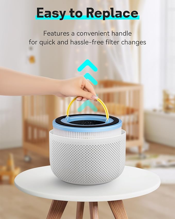 Leemone Sprout Air Purifier Replacement Filter Compatible with LEVOIT Air Purifier for Baby, 3-Layer Filtration HEPA High-Efficiency Activated Carbon, LRF-B851-WNA, 2 Pack