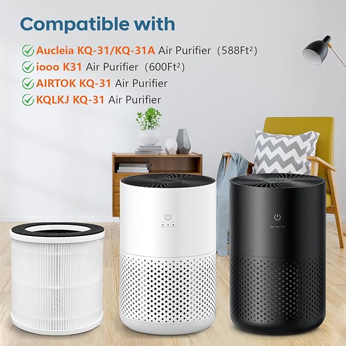 KQ-31 True HEPA Replacement Filter for Aucleia KQ-31/KQ-31A,iooo K31,AIRTOK KQ-31,KQLKJ KQ-31 Air Purifiers,H13 360° 3-in-1 Filtration for Pet Hair,Dust,Smoke,Cooking Smells,2 Pack