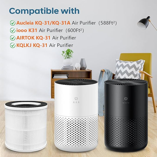 KQ-31 True HEPA Replacement Filter for Aucleia KQ-31/KQ-31A,iooo K31,AIRTOK KQ-31,KQLKJ KQ-31 Air Purifiers,H13 360° 3-in-1 Filtration for Pet Hair,Dust,Smoke,Cooking Smells,2 Pack