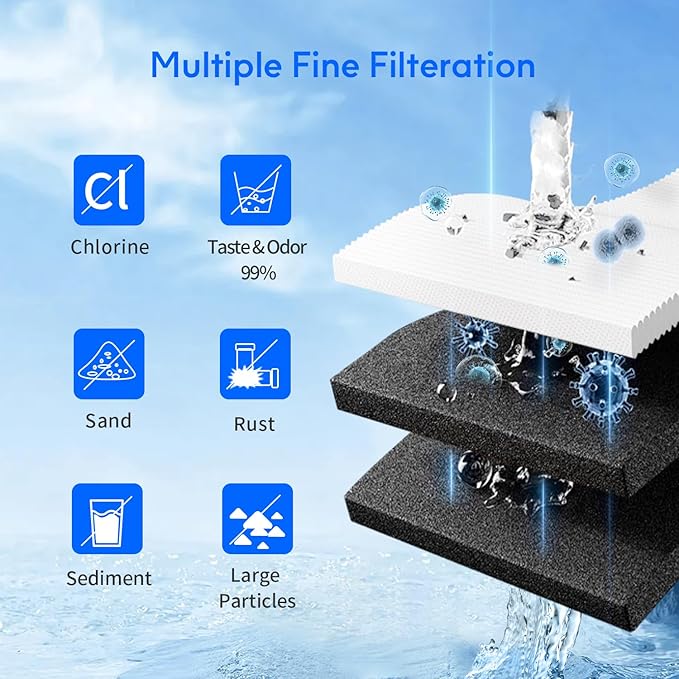 BELVITA Compatible with Whirlpool 4396395,EDR4RXD1B,Maytag UKF8001,EveryDrop Refrigerator Water Filter 4,UKF8001P,PUR UKF800, Puriclean II, 8171032,469992,UKF8001AXX-200,UKF8001AXX-750, 3 Pack